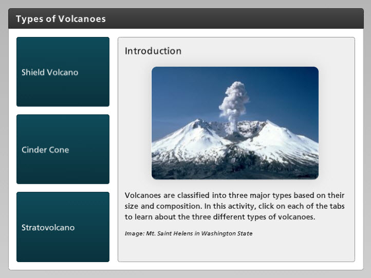 Names Of Volcanoes